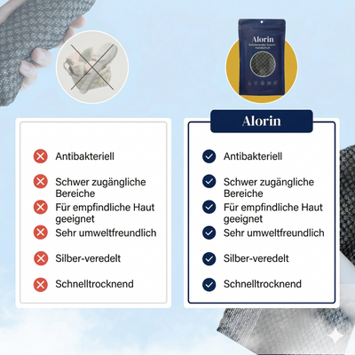 ALORINS® PurePeel – Antibakterielles Peeling-Handtuch