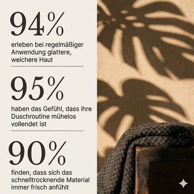 ALORINS® PurePeel – Antibakterielles Peeling-Handtuch